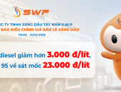 Giá xăng dầu ngày 21/4: dầu diesel giảm hơn 3.000 đồng/lít, RON 95 về sát mức 23.000 đồng/lít