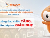 Giá xăng dầu hôm nay 21/8/2025: Giá xăng đảo chiều tăng, giá dầu tiếp tục giảm nhẹ