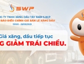 Giá xăng dầu hôm nay 29/5/2025: Tiếp tục tăng giảm trái chiều