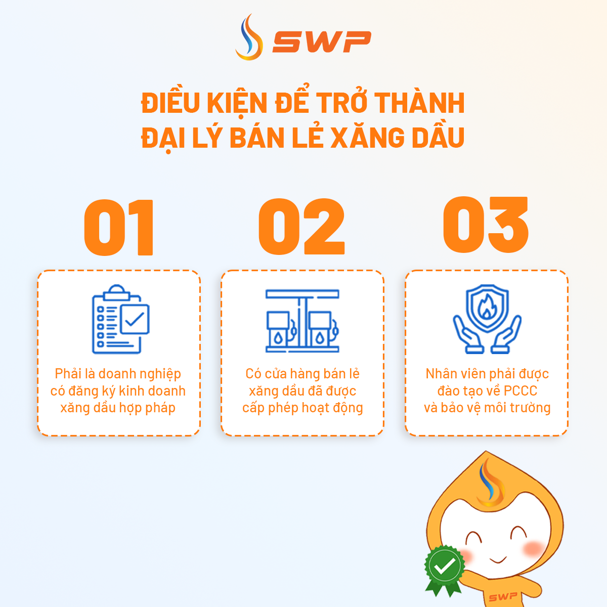 Điều kiện làm đại lý gồm: đăng ký kinh doanh, cửa hàng đủ điều kiện, nhân viên được đào tạo.