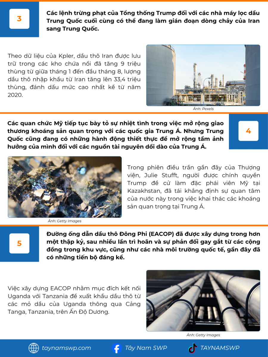 Infographic Bản tin năng lượng Quốc tế ngày 11/8/2025 từ Tây Nam SWP với nội dung và hình ảnh minh họa.