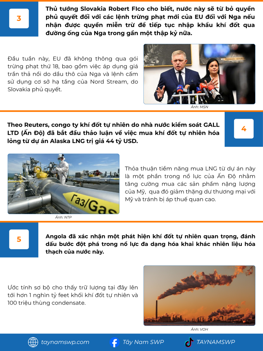 Infographic Bản tin năng lượng Quốc tế ngày 17/7/2025 từ Tây Nam SWP với nội dung và hình ảnh minh họa.