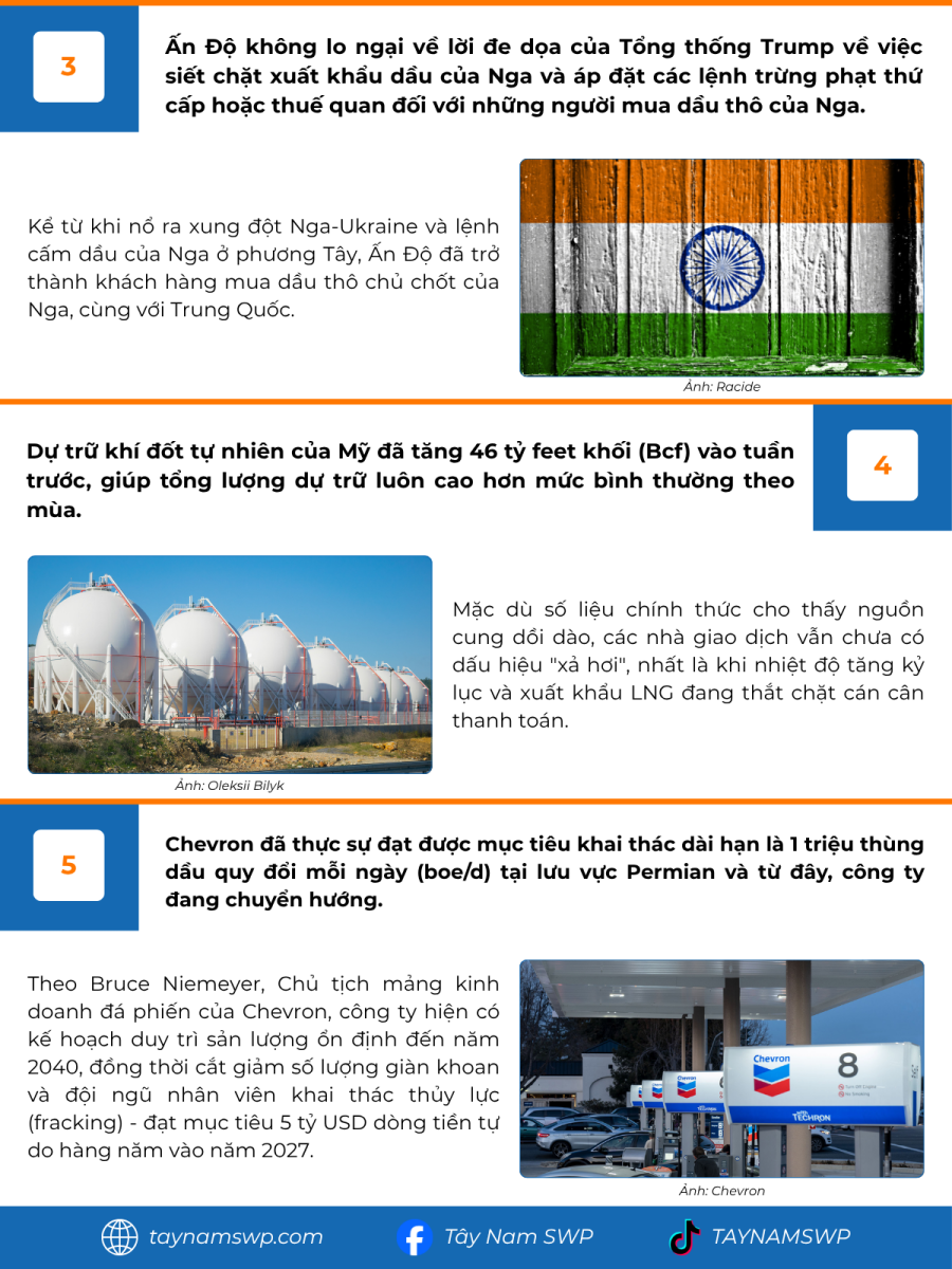 Infographic Bản tin năng lượng Quốc tế ngày 18/7/2025 từ Tây Nam SWP với nội dung và hình ảnh minh họa.