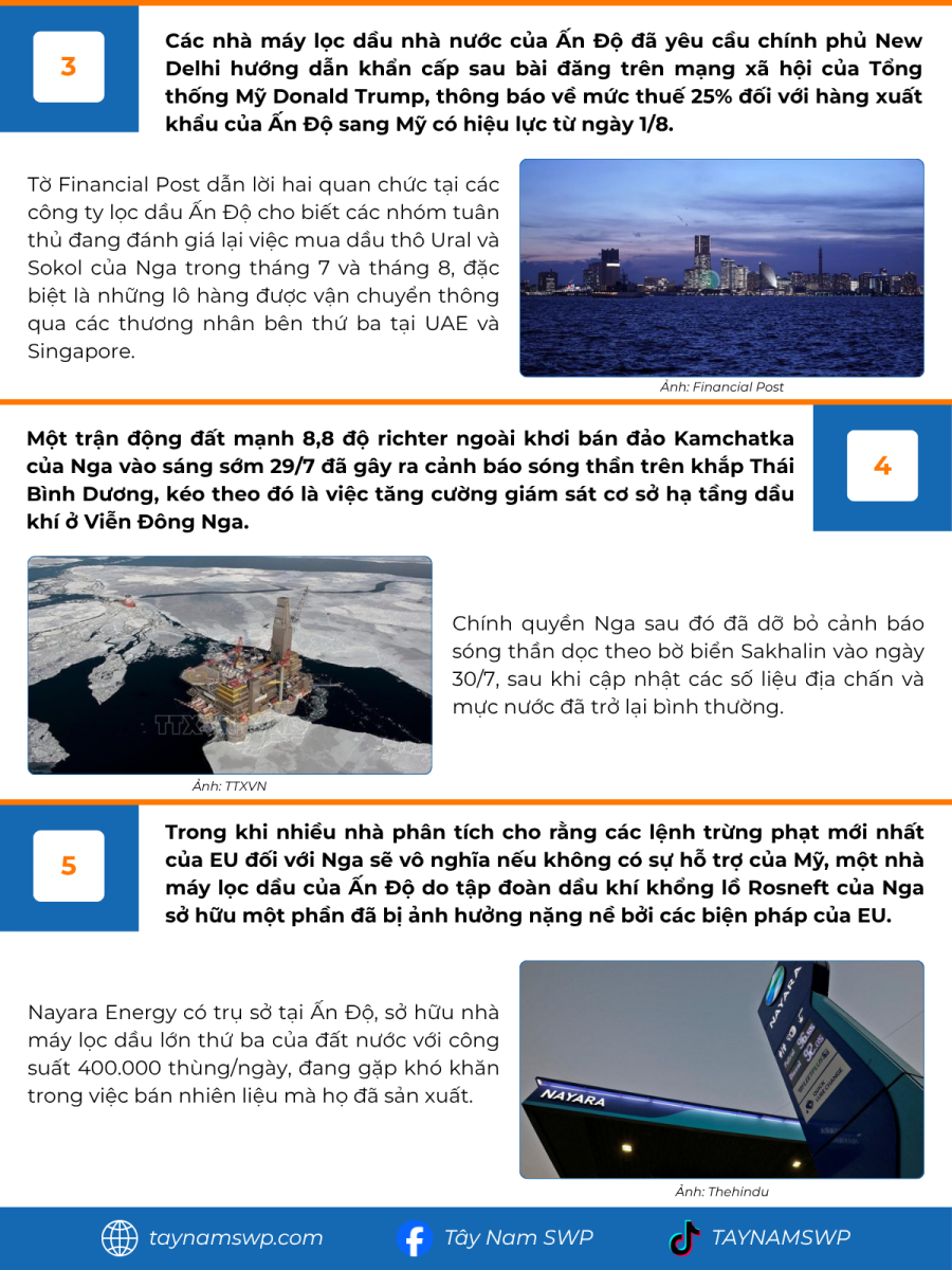 Infographic Bản tin năng lượng Quốc tế ngày 31/7/2025 từ Tây Nam SWP với nội dung và hình ảnh minh họa.