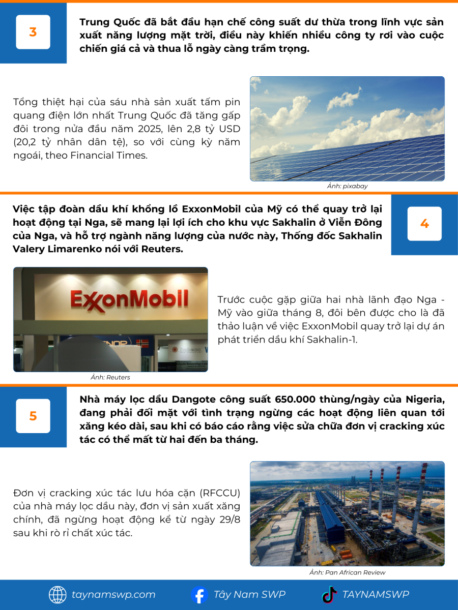 Infographic Bản tin năng lượng Quốc tế ngày 5/9/2025 từ Tây Nam SWP với nội dung và hình ảnh minh họa.