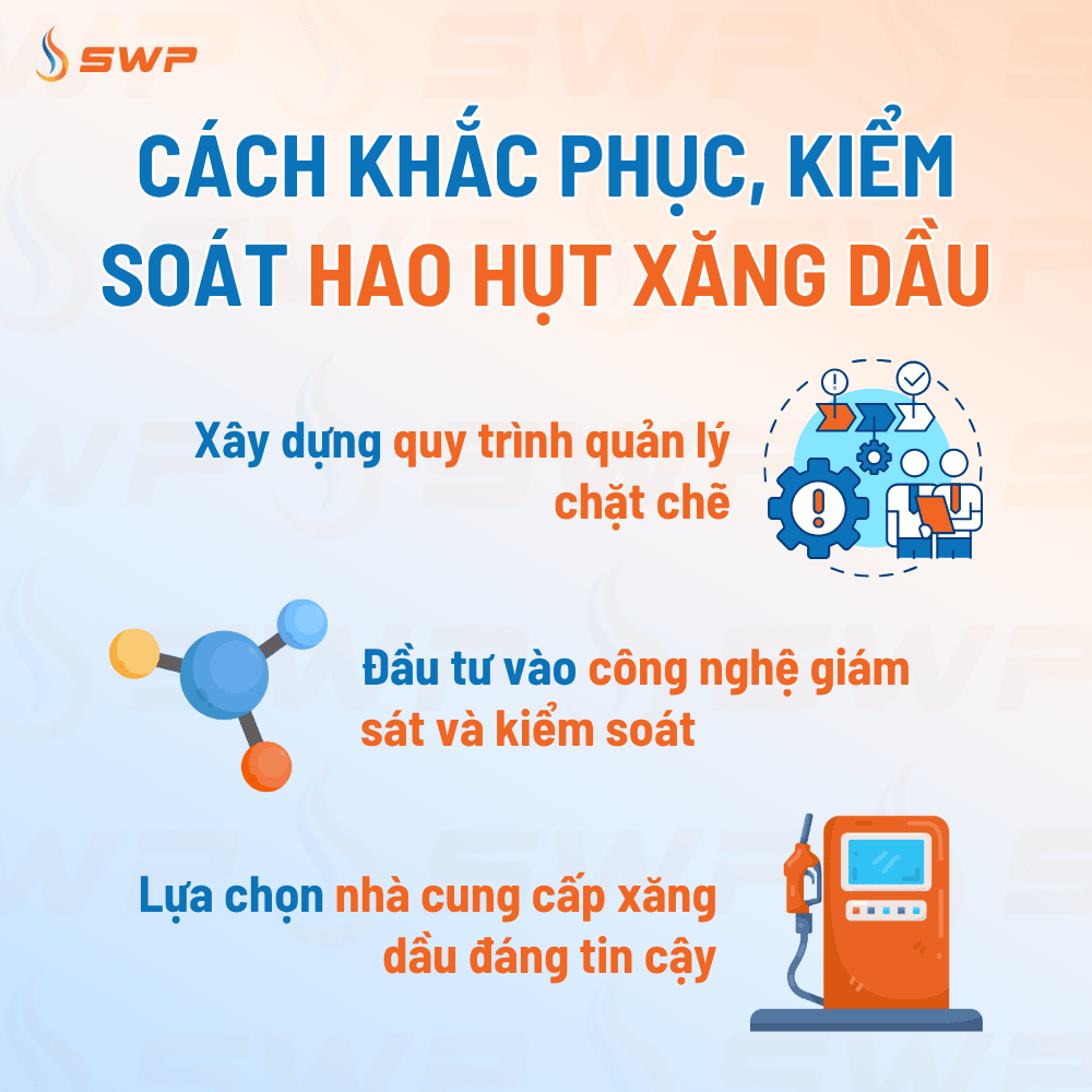 Các cách khắc phục và kiểm soát hao hụt xăng dầu hiệu quả cho doanh nghiệp.