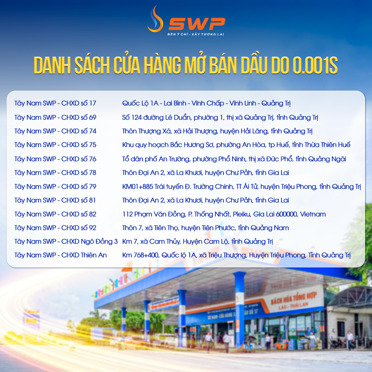 Bảng danh sách các cửa hàng xăng dầu Tây Nam SWP có bán dầu DO 0.001S tại miền Trung, gồm các tỉnh Quảng Trị, Quảng Nam, Quảng Ngãi, Gia Lai, với hình ảnh minh họa là cửa hàng xăng dầu của Tây Nam SWP.