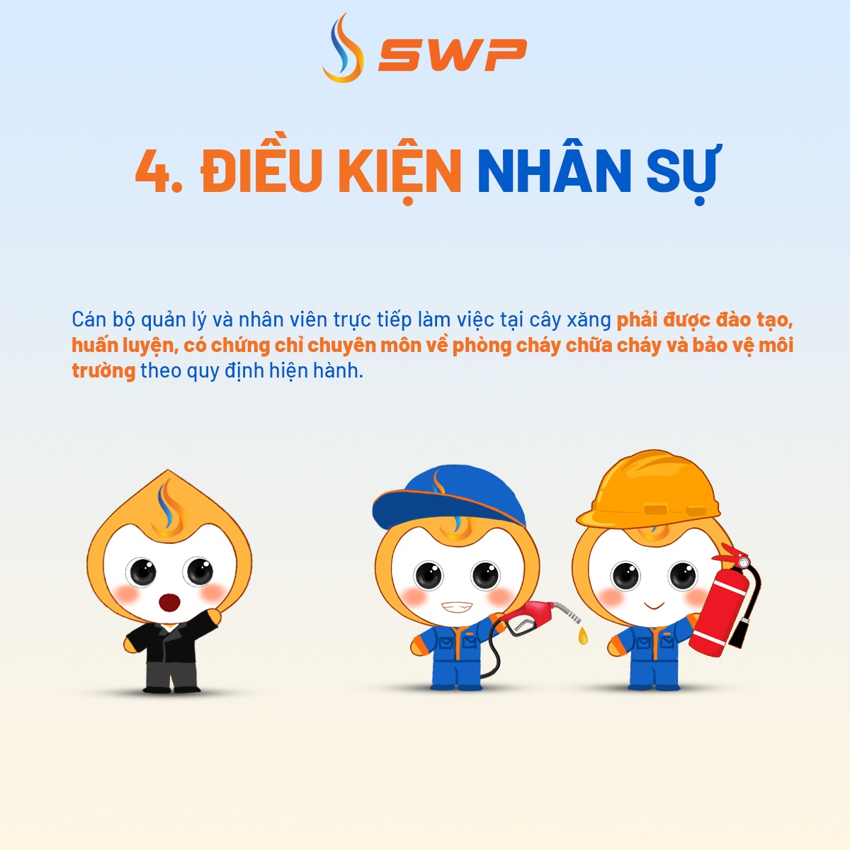 Điều kiện nhân sự cây xăng SWP gồm đào tạo phòng cháy chữa cháy và bảo vệ môi trường theo quy định hiện hành.