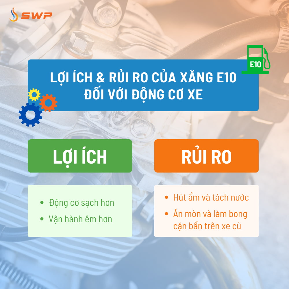 Phân biệt xăng E10 và RON 95 để bảo vệ động cơ xe.
