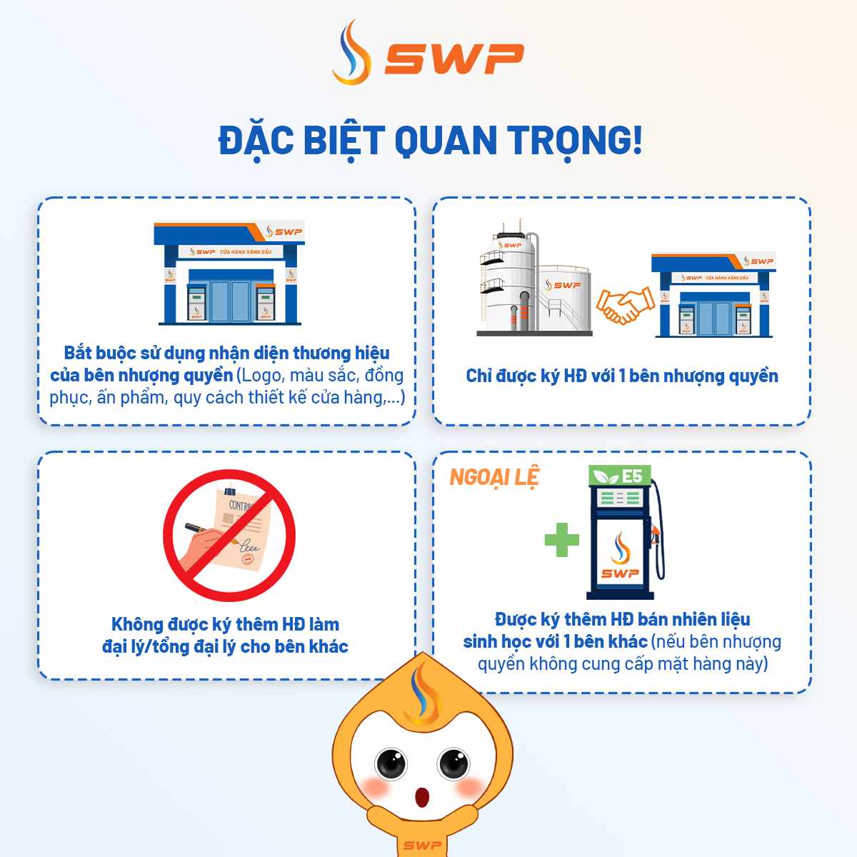 Những lưu ý đặc biệt quan trọng đối với thương nhân nhận quyền bán lẻ xăng dầu.