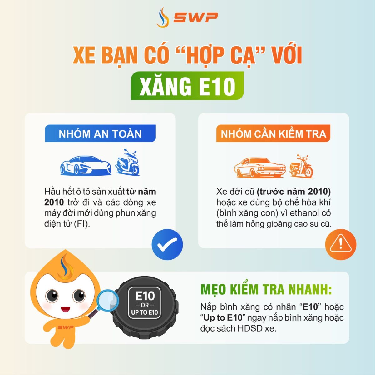 Kiểm tra xe có dùng được xăng E10 không - nhóm an toàn là ô tô và xe máy FI từ 2010 trở đi, nhóm cần kiểm tra là xe đời cũ trước 2006 dùng bộ chế hòa khí - Tây Nam S.W.P