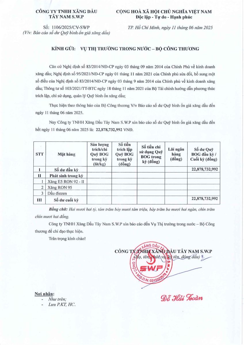 Báo cáo quỹ bình ổn xăng dầu tháng 6 năm 2025