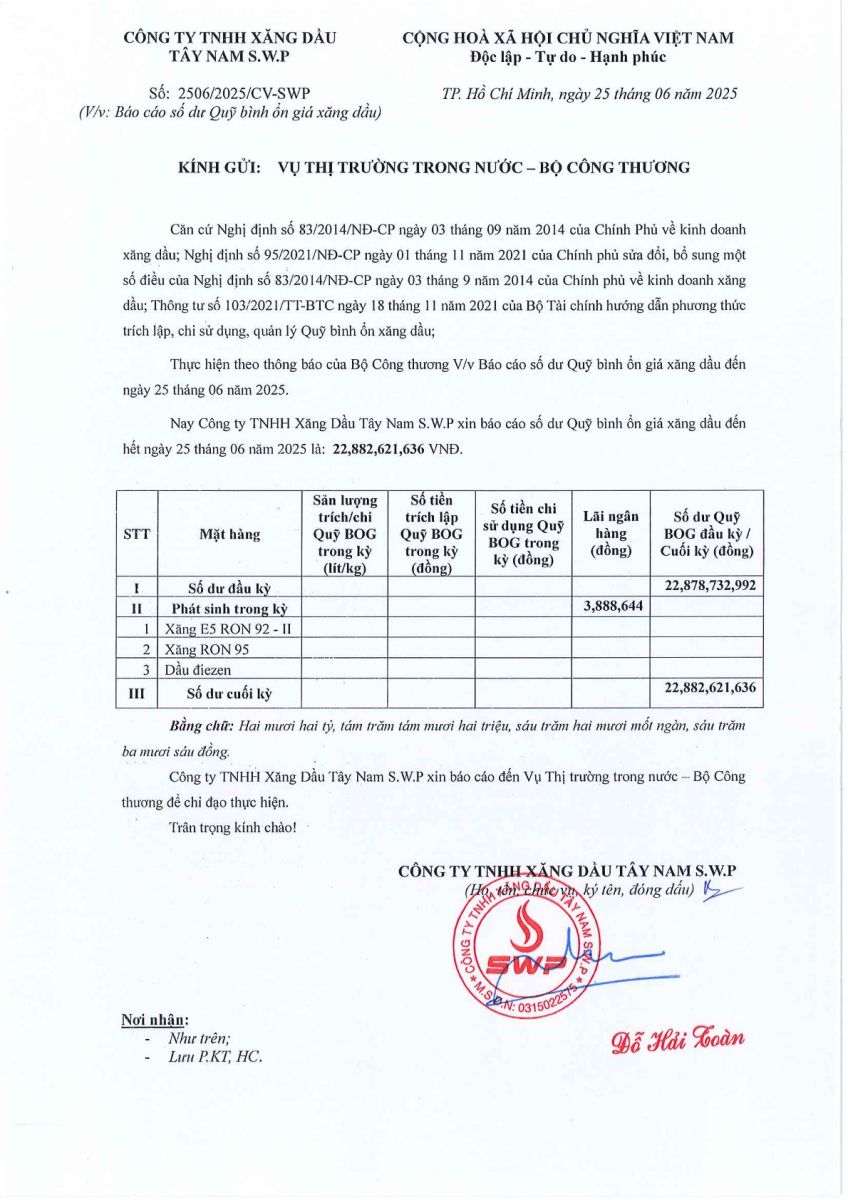 Báo cáo quỹ bình ổn xăng dầu tháng 6 năm 2025