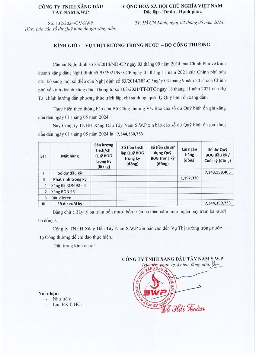 Báo cáo quỹ bình ổn xăng dầu tháng 5 năm 2024