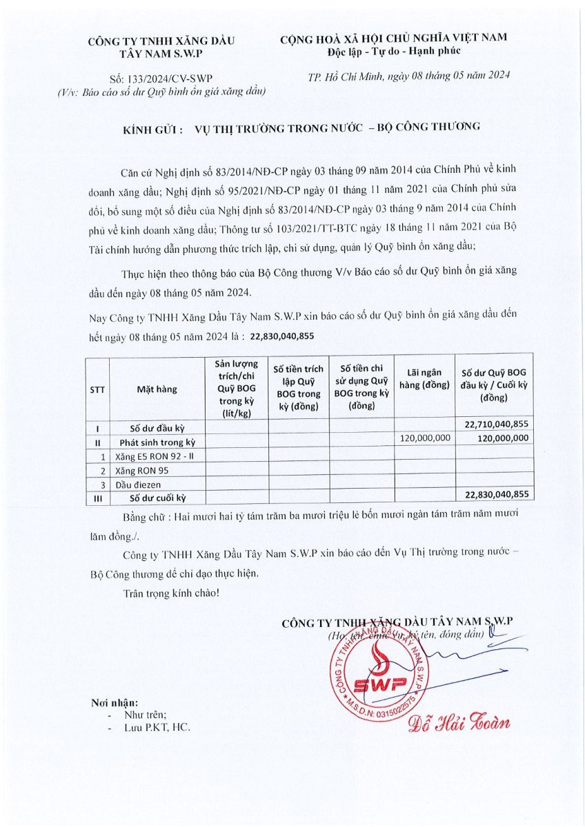 Báo cáo quỹ bình ổn xăng dầu tháng 5 năm 2024