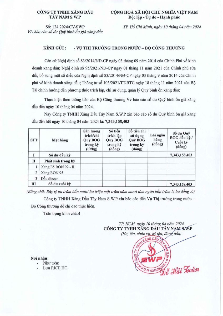 Báo cáo quỹ bình ổn xăng dầu