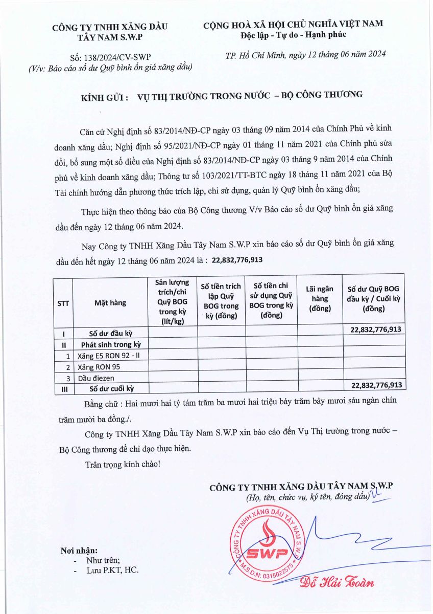 Báo cáo quỹ bình ổn xăng dầu