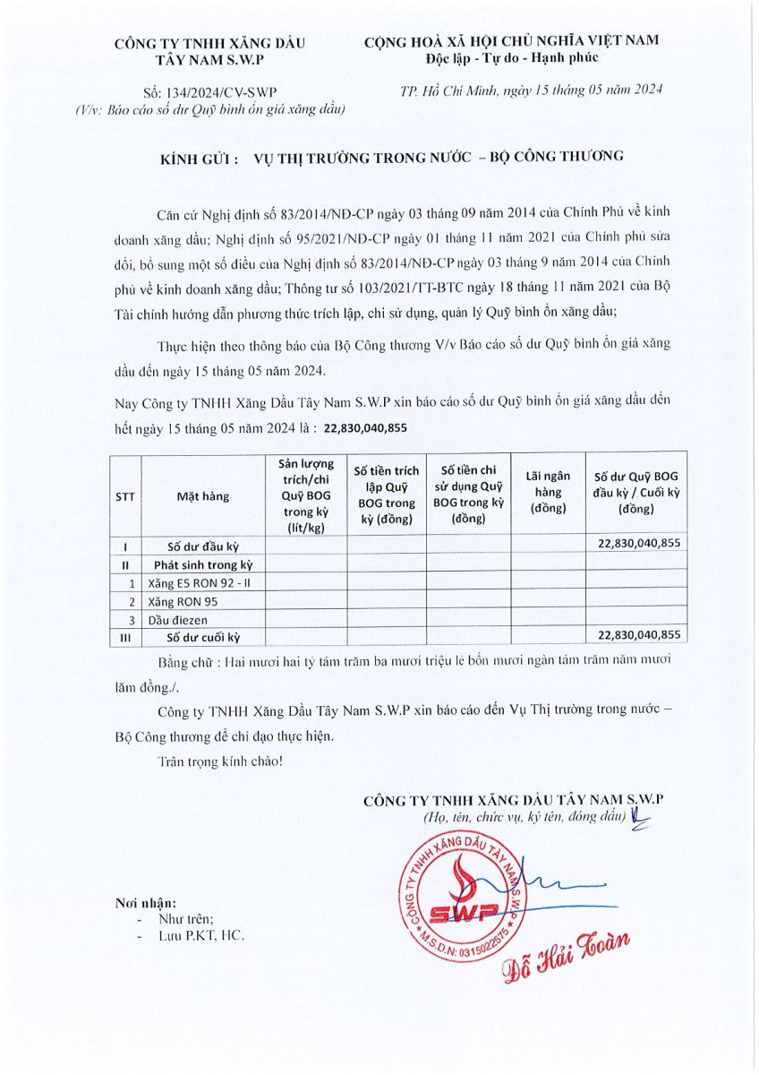 Báo cáo quỹ bình ổn xăng dầu tháng 5 năm 2024