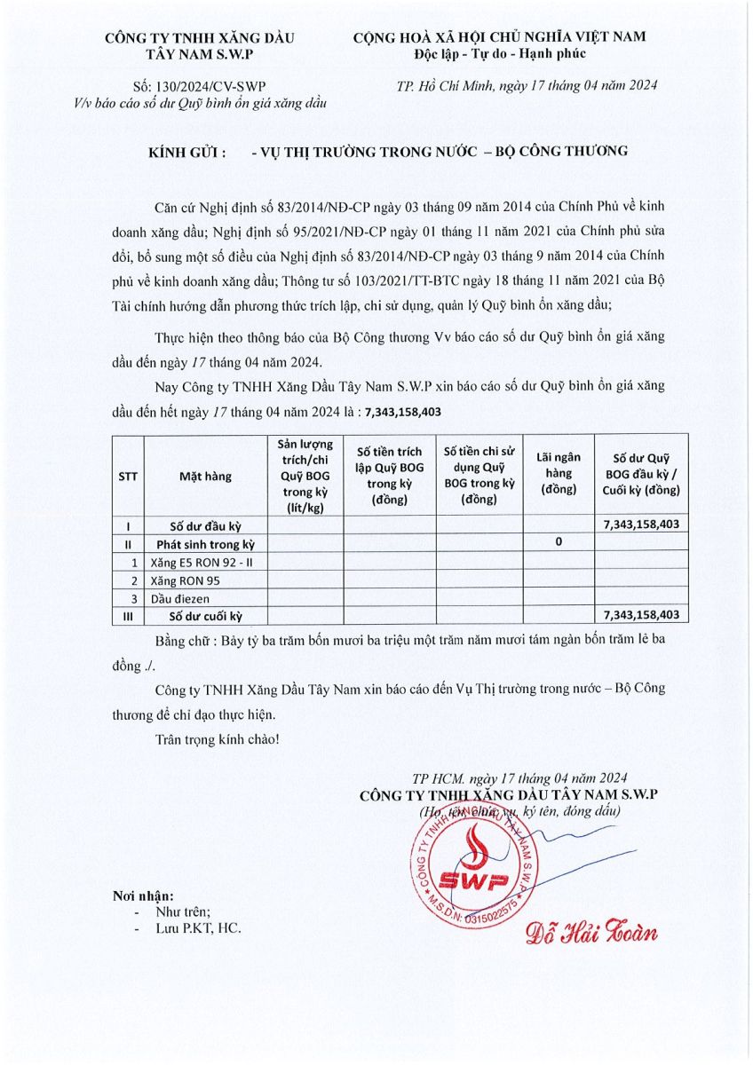 Báo cáo quỹ bình ổn xằng dầu tháng 4 năm 2024