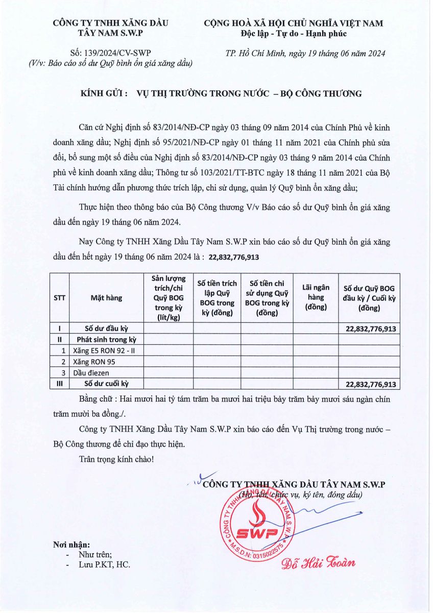 Báo cáo quỹ bình ổn xăng dầu