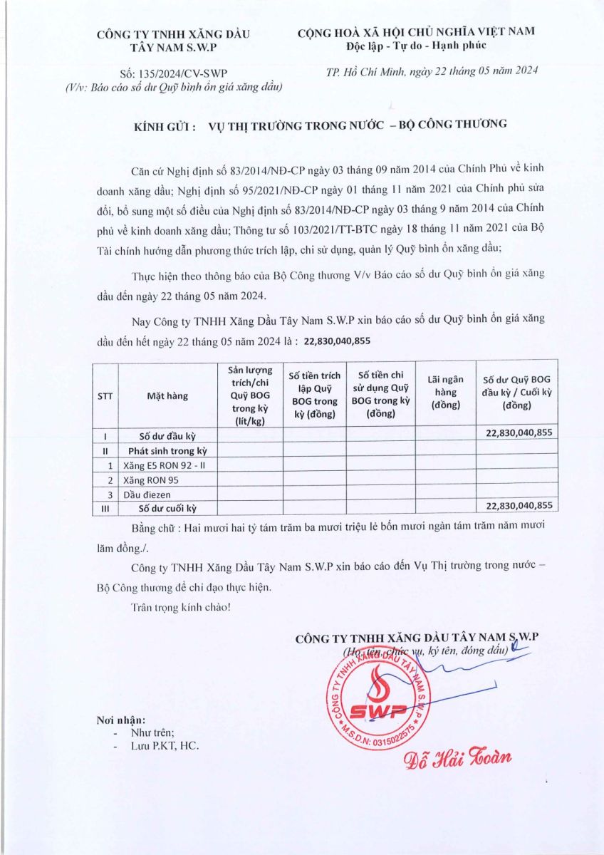 Báo cáo quỹ bình ổn xăng dầu tháng 5 năm 2024