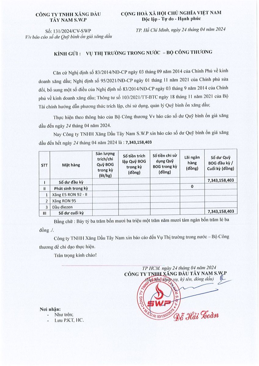 Báo cáo quỹ bình ổn xăng dầu tháng 4 năm 2024