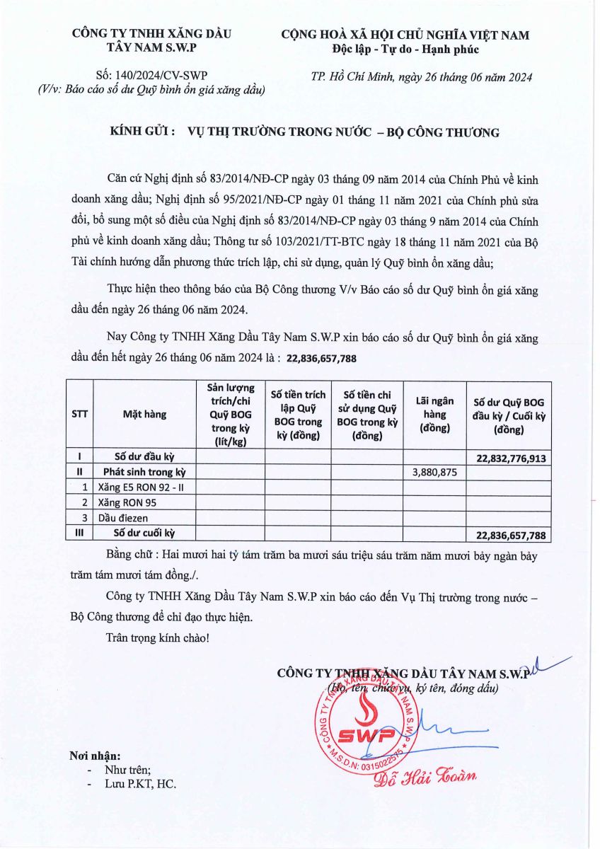 Báo cáo quỹ bình ổn xăng dầu