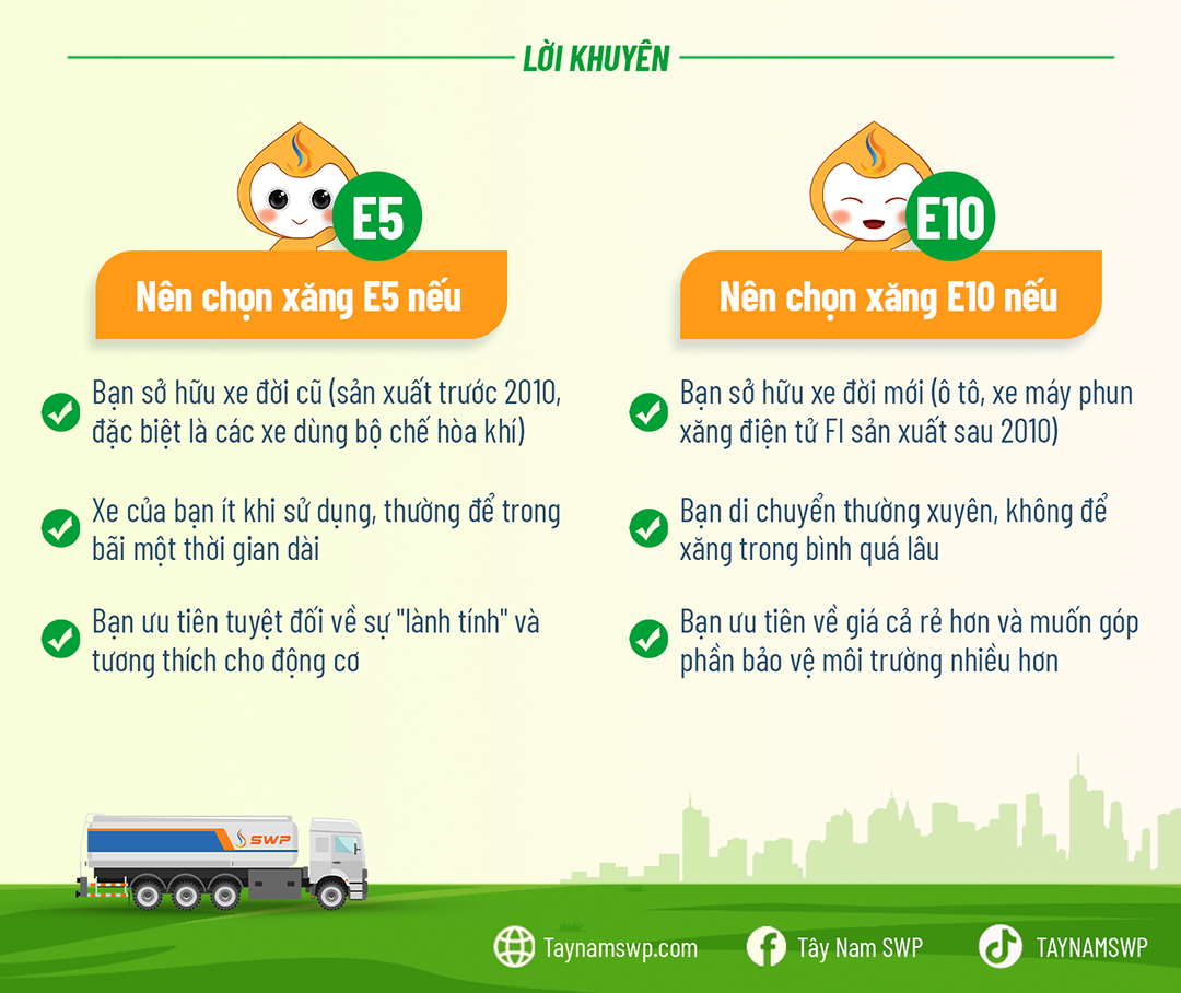 So sánh xăng E5 với xăng E10. Xăng nào phù hợp với xe của bạn?