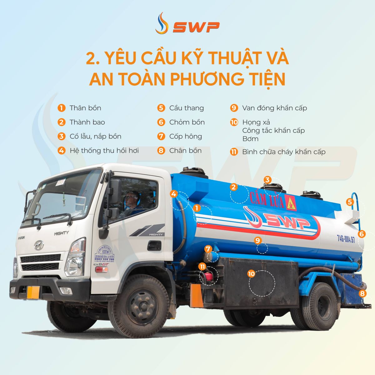Quy định yêu cầu kỹ thuật và an toàn phương tiện cho xe bồn